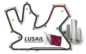 Plánek motoristického okruhu Losail, zdroj: https://lcsc.qa/